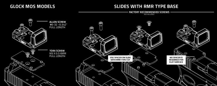 Flip Dot sikte til Glock Pistoler - Game-On.no