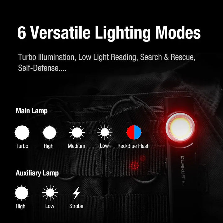 Klarus - E5 Svart - Oppladbar Tur og Lommelykt - 470 Lumen - Game-On.no