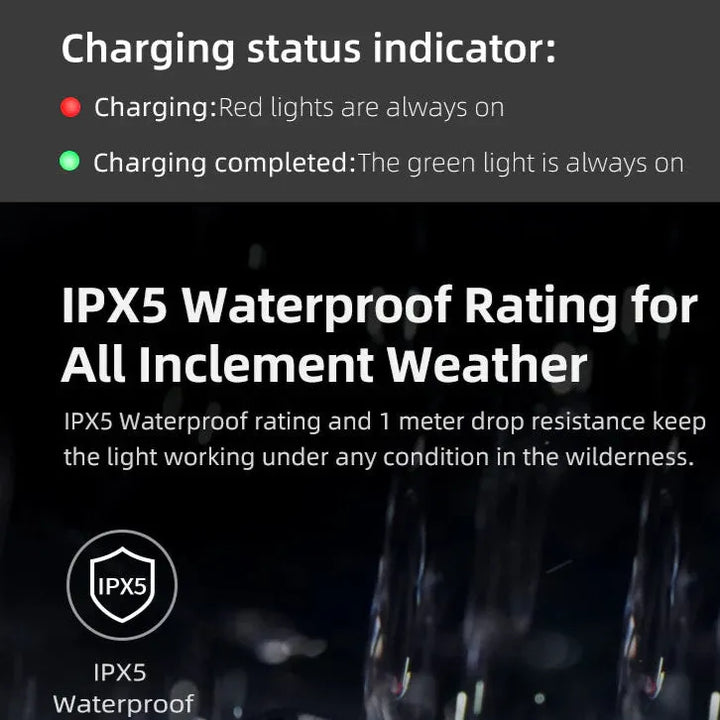 Klarus - HM3 - Vanntett Multifunksjon Hodelykt - 670 Lumen - Game-On.no