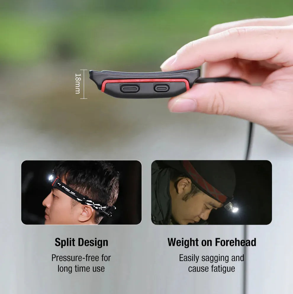 Klarus - HM5 - Vanntett Multifunksjon Hodelykt - 800 Lumen - Game-On.no