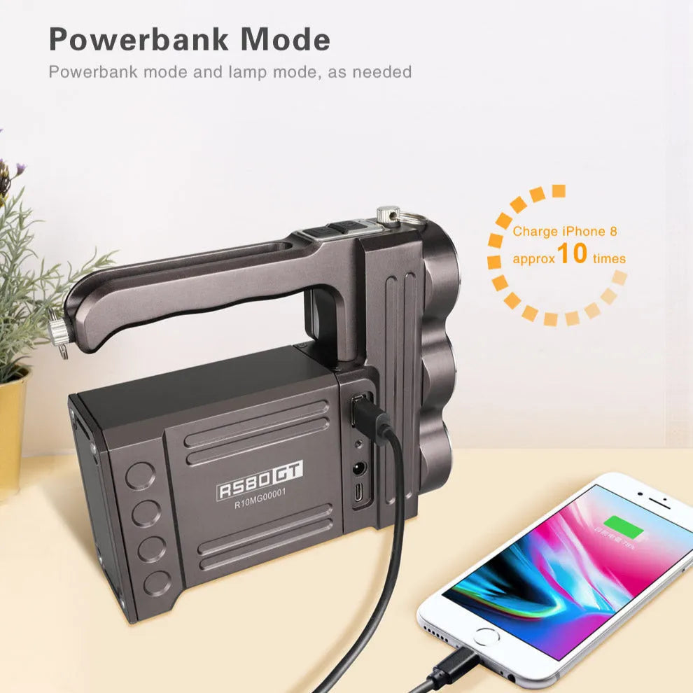 Klarus - RS80GT - Kraftigste Lommelykt med Hele 10,000 Lumen - Game-On.no