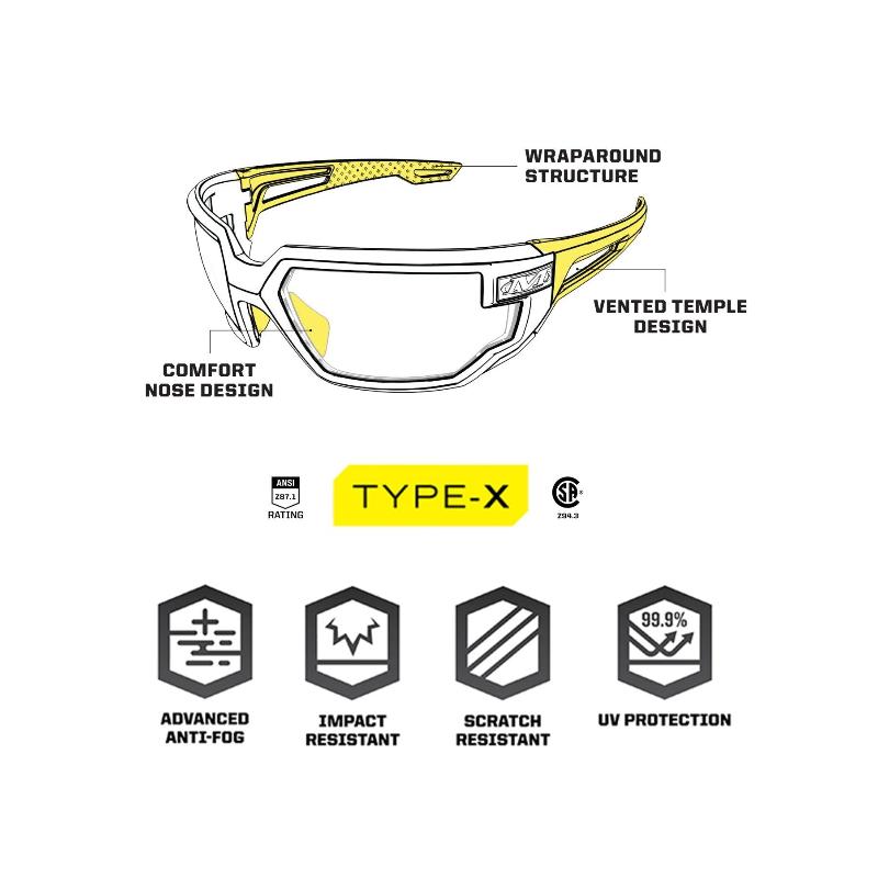 Type X - Lunettes de sécurité