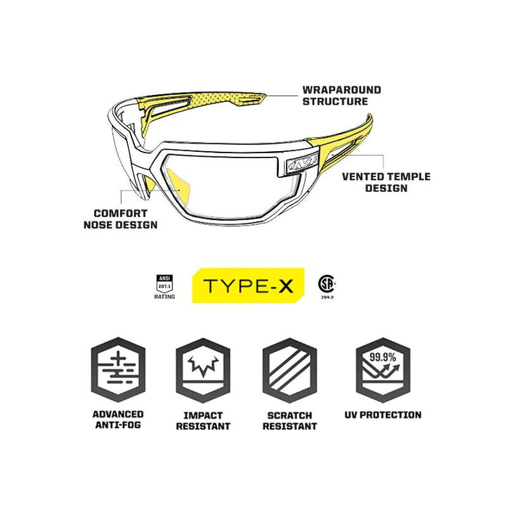 Type X - Lunettes de sécurité