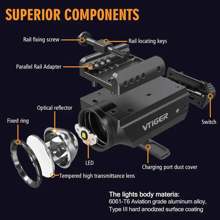 VTiGER - PL1 Oppladbar og Kompakt Lykt til Pistol - 1000 Lumen - 21mm Montasje - Game-On.no